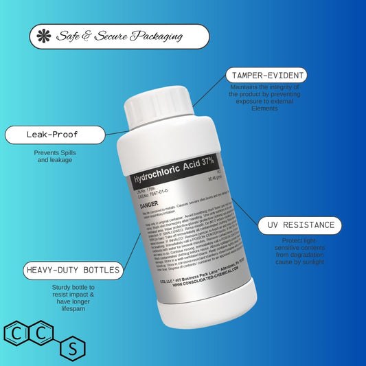 Hydrochloric Acid 37% Premium High Purity ACS Reagent Grade - New Tamper-Evident Sealed Bottles -1000mL (32oz)