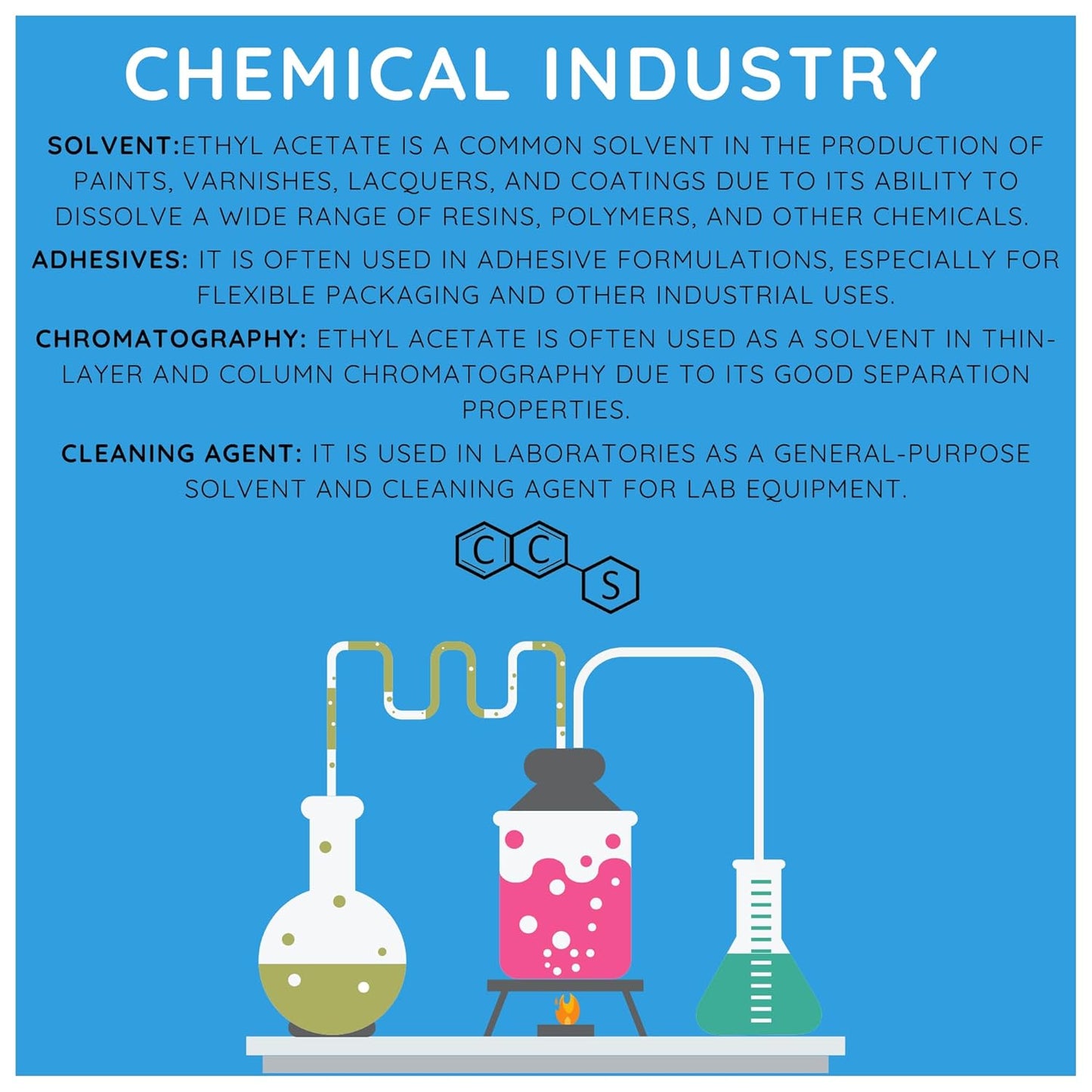 Premium Ethyl Acetate 99.5% Purity - 250mL (8 Fl Oz)