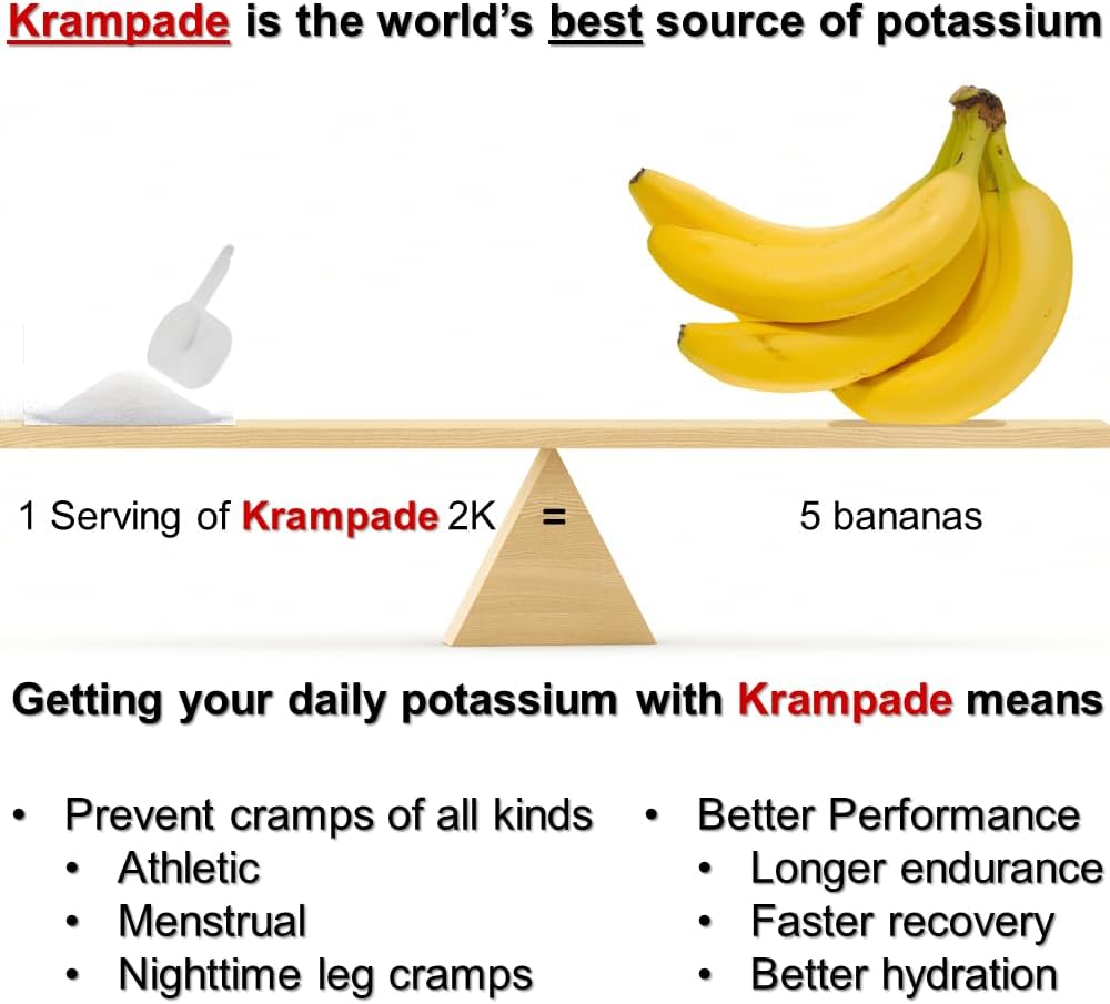 Electrolytes Powder Potassium Supplement - 2000 mg K+, >2X More Than Coconut Water | Cramp Relief and Prevention | Hydration Powder