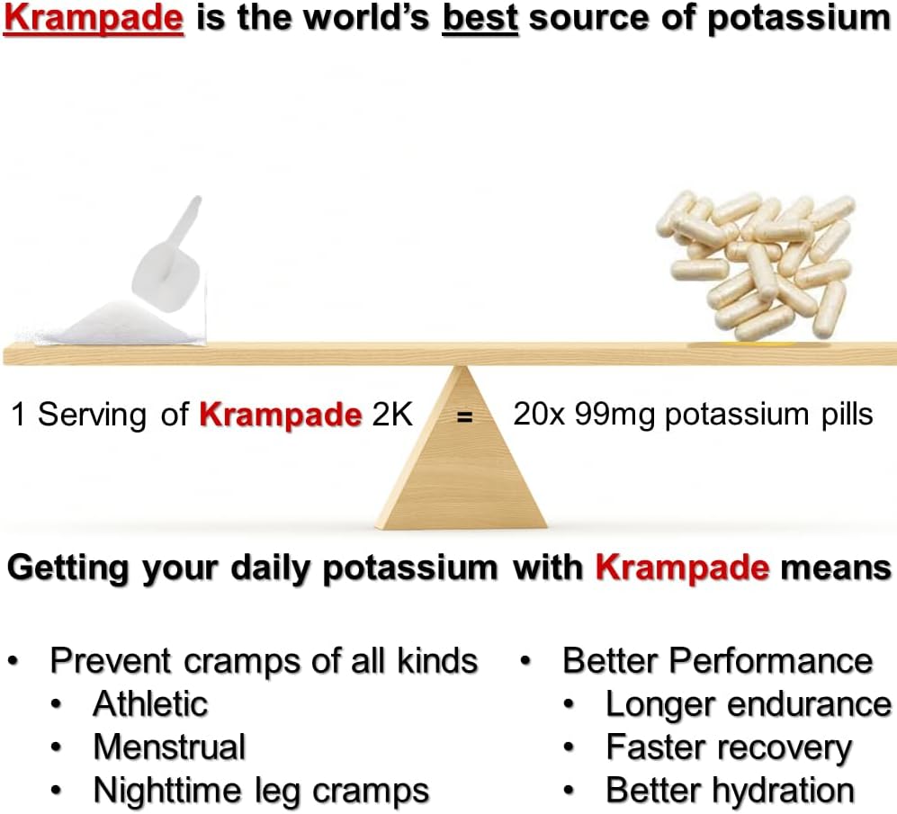 Electrolytes Powder Potassium Supplement - 2000 mg K+, >2X More Than Coconut Water | Cramp Relief and Prevention | Hydration Powder