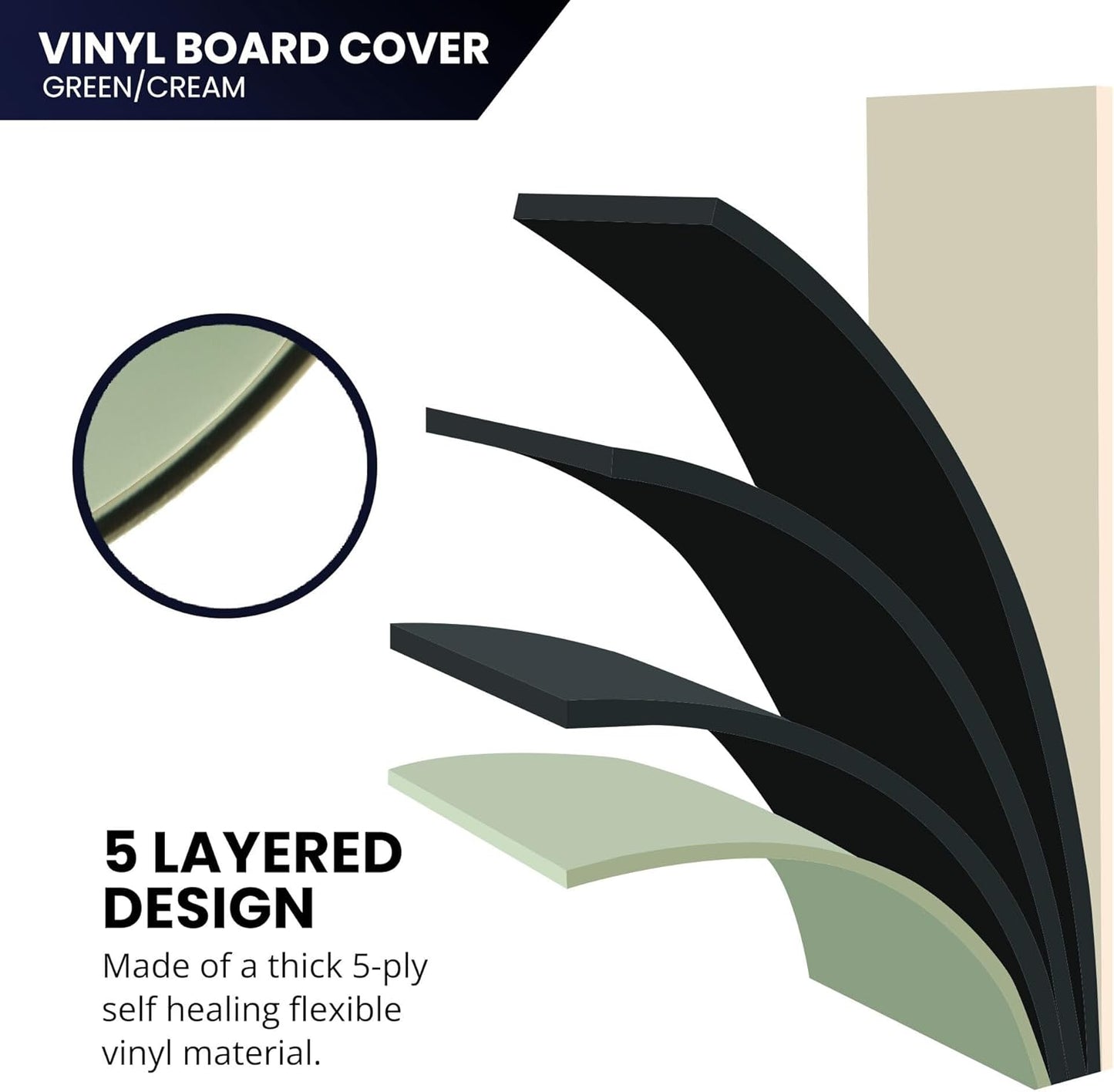 Pacific Arc Vinyl Board Cover. Self Healing and Stain Resistant Green/Ivory Sheet, 23 inches by 31 inches