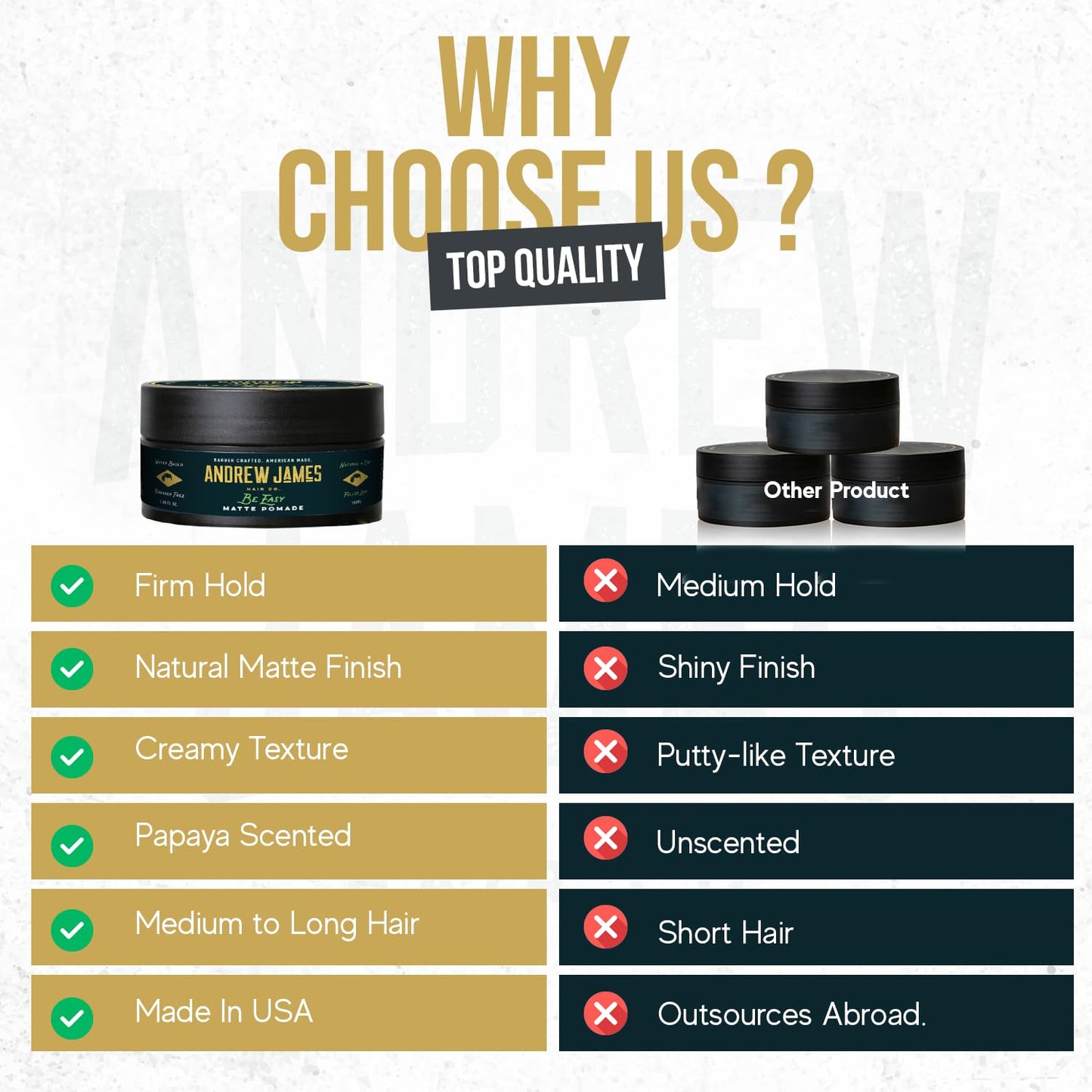 ANDREW JAMES Be Easy | Cream Pomade | Firm Strong Hold | Natural Matte Finish | 4 Ounce