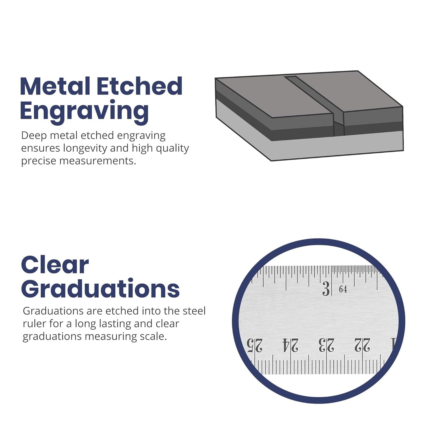 Stainless Steel 36 Inch Metal Ruler Non-Slip Rubber Back, with Inch and Metric Graduations